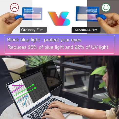 KEANBOLL Magnetic Privacy Screen for MacBook Air 13.6 Inch- Removable Anti-Glare Filter with Blue Light Reduction | Compatible with MacBook Air 13 inch (A3240 A3113 A2681 - M2, M3, M4) in Saudi Arabia