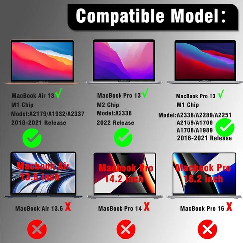 KEANBOLL Magnetic Privacy Screen for MacBook Air 13.6 Inch- Removable Anti-Glare Filter with Blue Light Reduction | Compatible with MacBook Air 13 inch (A3240 A3113 A2681 - M2, M3, M4) in Saudi Arabia