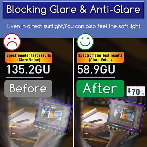 KEANBOLL 2-Pack Blocking Blue Light Screen Protector for 2025 New Lenovo Slim 7i Aura Edition 14" & Lenovo Slim 7 14" Laptop (14ILL10 14AKP10), Anti Blue Light and Anti Glare (Matte) Shield in Saudi Arabia