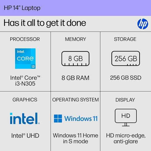 جهاز كمبيوتر محمول 14 بوصة HP ، شاشة HD ، Intel Core I3-N305 ، ذاكرة الوصول العشوائي 8 جيجابايت ، 256 جيجابايت SSD ، Intel UHD Graphics ، Windows 11 Home in S ، Silver Natural ، 14-EP0299NR in Saudi Arabia