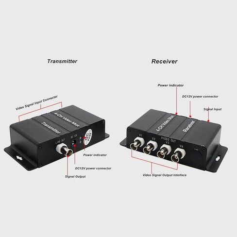 4 قناة مضاعفة الفيديو ، BNC رئيس واجهة anti anti coax coax multiproxer التناظرية مضاعفة الفيديو لمراقبة الفيديو in Saudi Arabia
