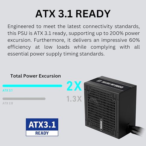 Gamdias RGB Gaming PC Power Supply 750W 80 Plus Bronze Certified 750 Watt PSU لأجهزة الكمبيوتر مع PFC النشط ، Kratos M1-750B in Kuwait