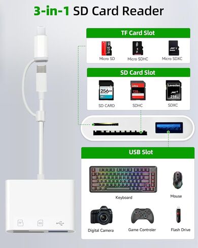 PIYILO SD Card Reader for iPhone iPad Camera, USB C Memory Card Reader, Digital Camera Adapter iPhone, Supports SD and TF Card, No App Driver Required in Saudi Arabia