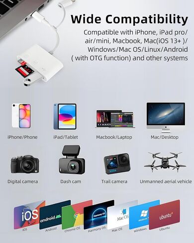 PIYILO SD Card Reader for iPhone iPad Camera, USB C Memory Card Reader, Digital Camera Adapter iPhone, Supports SD and TF Card, No App Driver Required in Saudi Arabia