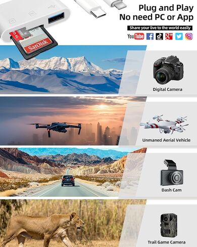 PIYILO SD Card Reader for iPhone iPad Camera, USB C Memory Card Reader, Digital Camera Adapter iPhone, Supports SD and TF Card, No App Driver Required in Saudi Arabia