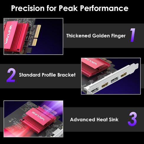 WAVLINK 4K PCIE 4 HDMI Monitors Card, PCIE to HDMI Adapter Supports Extend 4 Monitors Output for Windows 11/10 & Ubuntu with DisplayLink DL7400(Non-Gaming GPU) in Saudi Arabia