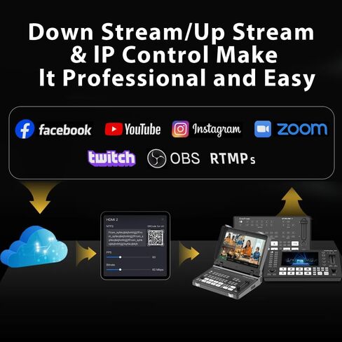 Dream-1 HDMI Super Super Camera Switcher Mixer مع التحكم في CAM PTZ و REC و NDI قابلة للتحديث والمناظر الطبيعية والبثرية in Kuwait