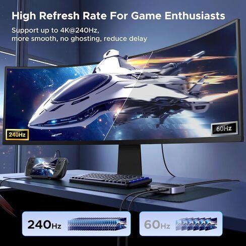 UGREEN 8K@60Hz DisplayPort+USB C Switch 2 in 1 Out DP 1.4 Out Ultra HD Supports 4K@240Hz 3D HDR10+ HDCP2.3 USB-C+DisplayPort Switcher Compatible with Laptops, Computers, Desktop, Steam Deck in Saudi Arabia