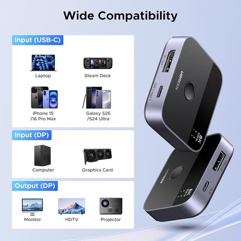 UGREEN 8K@60Hz DisplayPort+USB C Switch 2 in 1 Out DP 1.4 Out Ultra HD Supports 4K@240Hz 3D HDR10+ HDCP2.3 USB-C+DisplayPort Switcher Compatible with Laptops, Computers, Desktop, Steam Deck in Saudi Arabia