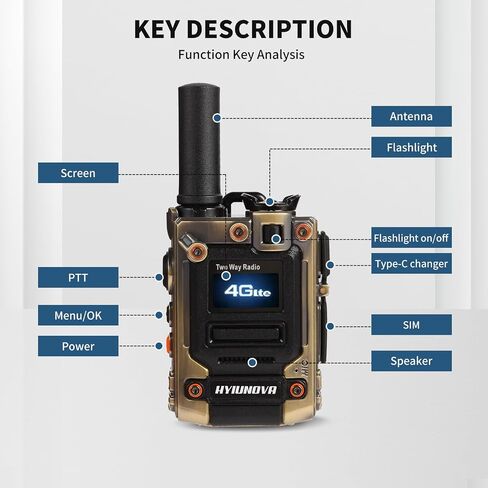 4G LTE POC Walkie Talkies (حزمة 2 ، شملت بطاقات SIM)-أجهزة الراديو التغطية على مستوى البلاد/التغطية العالمية ، جسم صغير للمعادن ، بطارية طويلة ، نطاق USB-C ، 5000 كم-K300 in Saudi Arabia