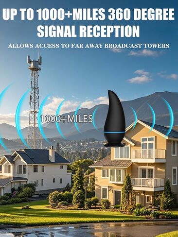 2025 TV Antenna Signal Enhance with 1000+ Miles Range Supports 1080p 4K for HDTV Cable, Smart TV, Older TVs, 18ft HDTV Cable for Free Channel in Saudi Arabia