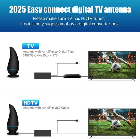 2025 TV Antenna Signal Enhance with 1000+ Miles Range Supports 1080p 4K for HDTV Cable, Smart TV, Older TVs, 18ft HDTV Cable for Free Channel in Saudi Arabia