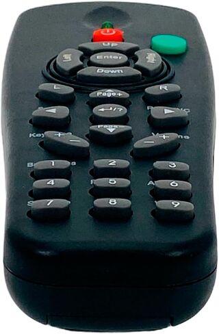 Replacement Video Remote Control fit for Optoma TX761 TX762 TX779 TX765W TX542-3D TW766W Projector in Saudi Arabia