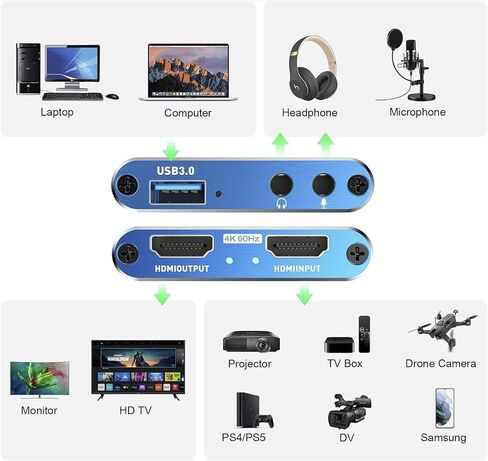 4K HDMI to USB3.0 Capture Card,1080P 60FPS, Audio Video Capture Card for Game Capture Card Nintendo Switch Streaming Work with PS4/PS5/PC/OBS/Camera/Xbox (Black) in Kuwait