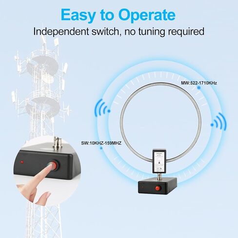 GA800 Loop Antenna, WOOKLEA Portable Active Shortwave Antenna 10kHz-159MHz, with BNC Cable, LW MW SW FM Air V Band, Used for Amateur Radio (Free of Tuning) in Saudi Arabia