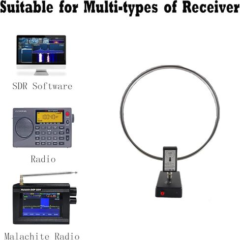 GA800 Loop Antenna, WOOKLEA Portable Active Shortwave Antenna 10kHz-159MHz, with BNC Cable, LW MW SW FM Air V Band, Used for Amateur Radio (Free of Tuning) in Saudi Arabia