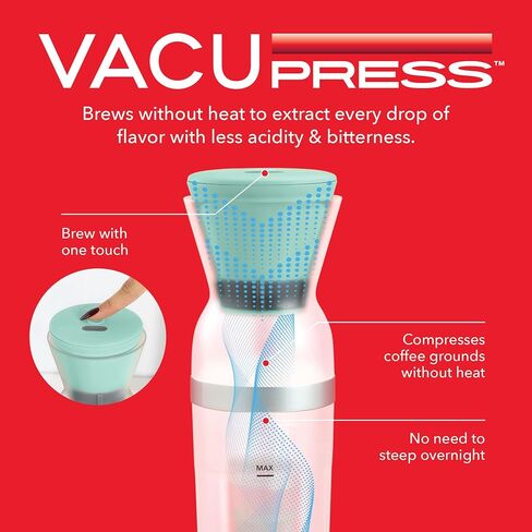 Dash Brew2Go ™ Cold Brew System in Saudi Arabia