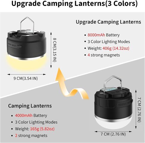 Rechargeable Camping Lantern 8000mAh, Portable RGB Hanging Lights Magnetic Base, Waterproof LED Tent Lights for Camping, Hurricane, Hiking, Home Emergencies, Outdoor Party - Black in Saudi Arabia