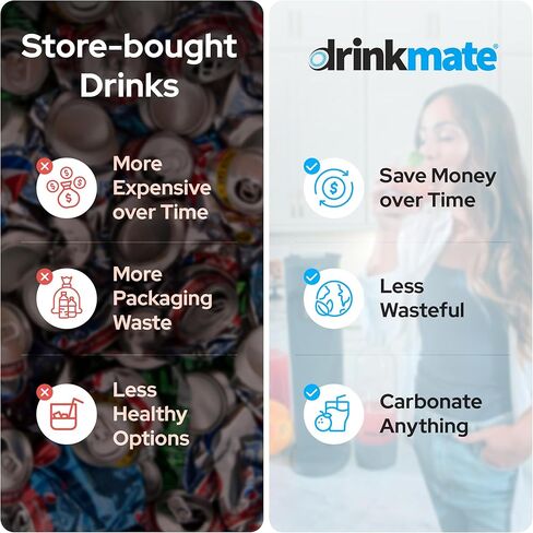 Drinkmate OmniFizz Sparkling Water Maker & Soda Streaming Machine | Carbonates Any Drink | PREMIUM KIT | Includes Four 60L CO2 Cartridges + One BPA-Free Bottle (Matte Black) in Saudi Arabia