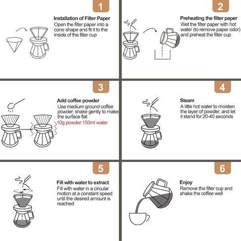 صب فوق صانع القهوة 600 مل borosilosicate الزجاج بالتنقيط خادم Coffeemaker مجموعة مع 100pcs V60 مرشحات الورق مخروط الجوز من طوق الزجاج الصافية in Saudi Arabia