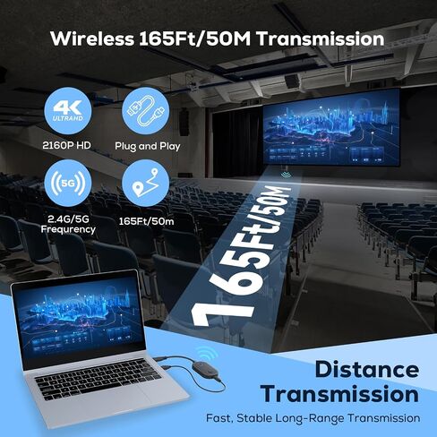 2025 ترقية اللاسلكي اللاسلكي HDMI 4K ، 2160p 30Hz ، 165 قدم/50 مترًا ، مخرجات الفيديو عالية الدقة ، قابس وتشغيل 5G+2.4G للفيديو والصوت لمراقبة من جهاز الكمبيوتر/المربع/مربع التلفزيون in Saudi Arabia
