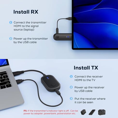 2025 ترقية اللاسلكي اللاسلكي HDMI 4K ، 2160p 30Hz ، 165 قدم/50 مترًا ، مخرجات الفيديو عالية الدقة ، قابس وتشغيل 5G+2.4G للفيديو والصوت لمراقبة من جهاز الكمبيوتر/المربع/مربع التلفزيون in Saudi Arabia