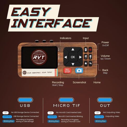 RVT Digitizer 3.0 – VHS to Digital Converter | Convert VHS to Phone & TV Instantly | Works with iPhone & Android USB-C | No Computer Needed | Includes 32GB USB, Screen, HDMI Out | Hi8 Camcorder to MP4 in Saudi Arabia