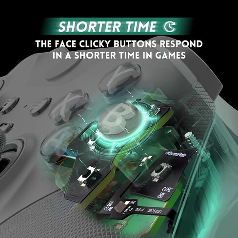 أزرار Clicky كاملة من أجل Xbox Elite Series 2 أزرار Abxy Contraster ، مفاتيح اللمس المريحة LT RT A B X Y Mouse Click Kit لـ Xbox Elite Series 2 Core Controller (Model 1797) in Saudi Arabia