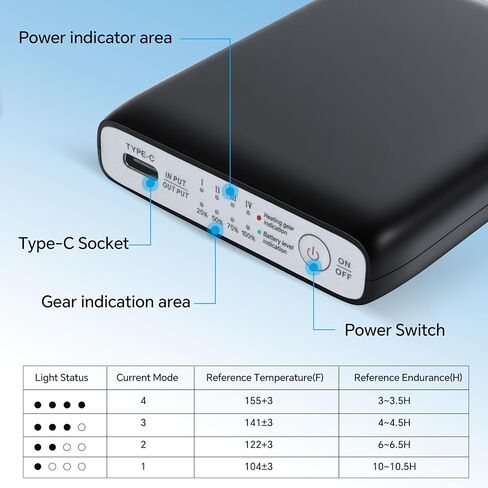 2pack 5v 8000mah li-polymer بطاريات قابلة لإعادة الشحن للجوارب الساخنة من القفازات القفازات البطارية ووشن ، ودعم بطارية استبدال التطبيق مع 4 إعدادات in Kuwait