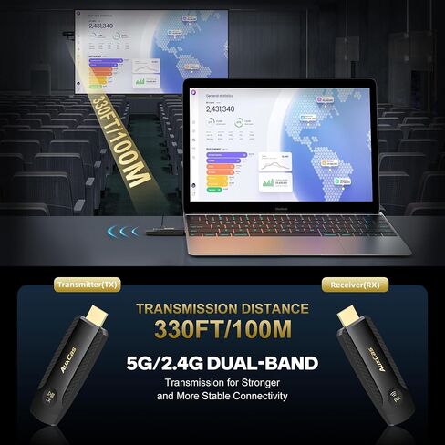 Wireless HDMI Transmitter and Receiver 330FT/100M - Mini Wireless HDMI Extender Plug & Play Portable 5G+2.4G, 4K Decode 1080P 60Hz Ultra HD, Display Adapter for TV for Video and Audio to Monitor in Saudi Arabia