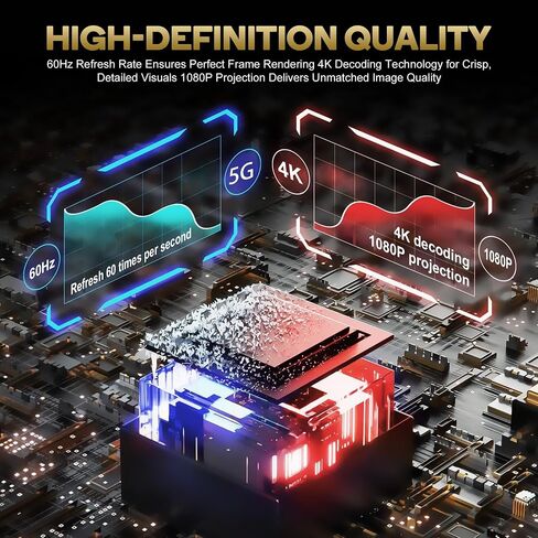 Wireless HDMI Transmitter and Receiver 330FT/100M - Mini Wireless HDMI Extender Plug & Play Portable 5G+2.4G, 4K Decode 1080P 60Hz Ultra HD, Display Adapter for TV for Video and Audio to Monitor in Saudi Arabia