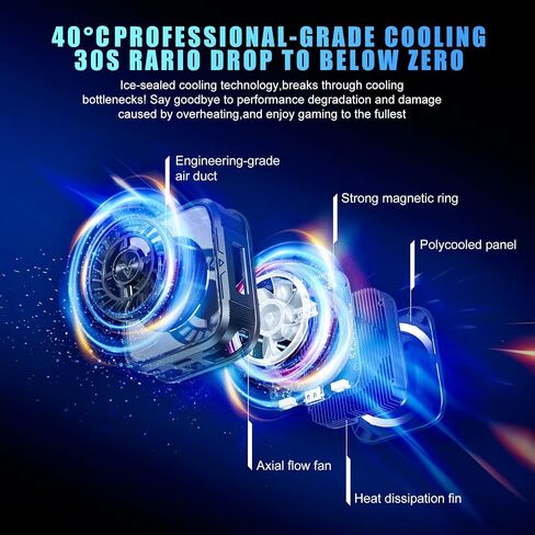 Magnetic Cell Phone Cooler with Clip, Semiconductor Mobile Phone Cooling Fan Radiator Type-C Wired with Temperature Display, Compatible with iPhone/Android/Tablet/IPad for Gaming, Live Streaming in Saudi Arabia