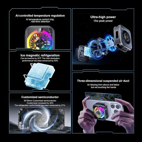 Magnetic Cell Phone Cooler with Clip, Semiconductor Mobile Phone Cooling Fan Radiator Type-C Wired with Temperature Display, Compatible with iPhone/Android/Tablet/IPad for Gaming, Live Streaming in Saudi Arabia