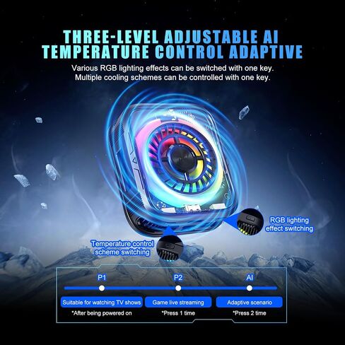 Magnetic Cell Phone Cooler with Clip, Semiconductor Mobile Phone Cooling Fan Radiator Type-C Wired with Temperature Display, Compatible with iPhone/Android/Tablet/IPad for Gaming, Live Streaming in Saudi Arabia