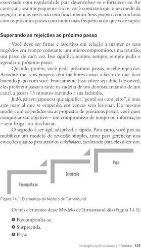 Inteligência Emocional em Vendas: como os supervendedores utilizam a inteligência emocional para fechar mais negócios (Em Portugues do Brasil) in Saudi Arabia