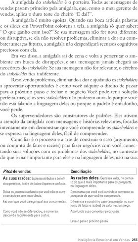 Inteligência Emocional em Vendas: como os supervendedores utilizam a inteligência emocional para fechar mais negócios (Em Portugues do Brasil) in Saudi Arabia