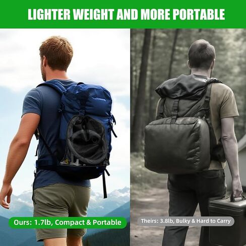 Portable Shower Base, 32"x32"x4" Foldable Camping Shower Pan with Upgraded Detachable Drain Pipe and Mesh Bag, Collapsible Shower Basin for Outdoor, Tent, RV, Beach, Shower Stall Enclosures, Indoor in Saudi Arabia