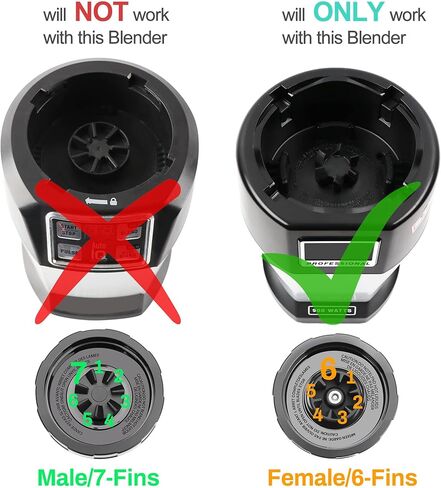 1 حزمة 6 FIND FINS FINS SETCORCOR ANDERSBLY لـ NINJA ، 4in/10cm blender blender parts for ninja auto iq bl450 bl456 bl480 bl480d bl482 ، with hook ، brush ، supber supber (fult fins nline) in Kuwait