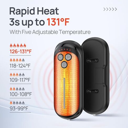 Rechargeable Hand Warmers 2 Pack, 6000mAh Electric Hand Warmer Rechargeable, 2 in 1 Portable Hand Warmers with AI Smart Chips, Outdoor, Hunting, Camping for Family for Christmas in Saudi Arabia