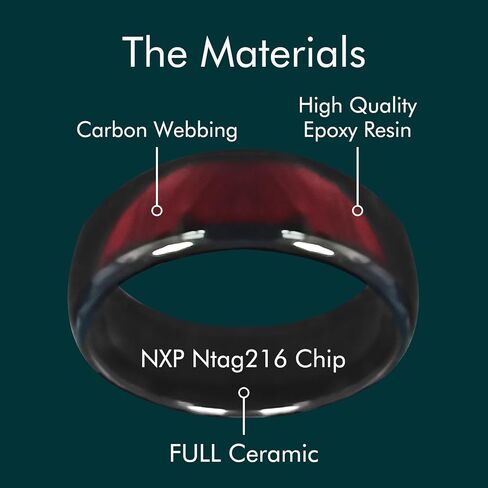 Generic NFC Ntag216 Chip Ceramic Smart Finger Ring Programmable 888 Bytes Compatible with NFC Phone and Devices for Men or Women (Blue, US#7) in Kuwait