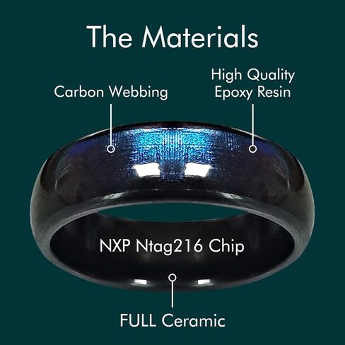 Generic NFC Ntag216 Chip Ceramic Smart Finger Ring Programmable 888 Bytes Compatible with NFC Phone and Devices for Men or Women (Blue, US#7) in Saudi Arabia