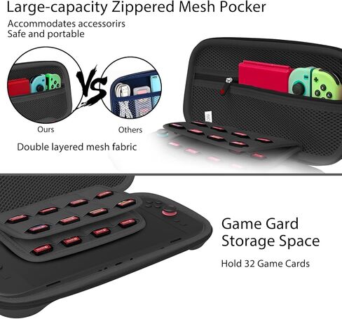 Hermitshell Hard Case for Nintendo Switch 2 game controller 2025 (Black, Small) in Saudi Arabia