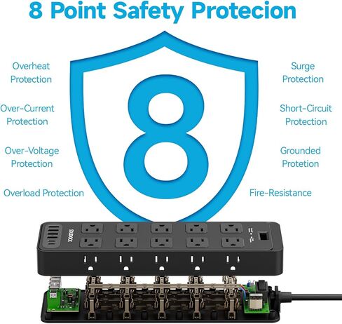 Flat Plug Power Strip Surge Protector with 20 AC Outlets 6 USB Chagring Ports, 1875W/15A, 2700 Joules, 6 Ft Heavy Duty Extension Cord for Home, Office, Dorm, Gaming,ETL Listed (Black, 6Feet) in Saudi Arabia