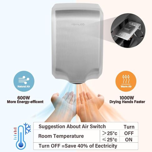 ADA Compliant Commercial Hand Dryer110V 700W High Speed Heater ON/OFF switch White ABS Cover Wall Mount in Kuwait