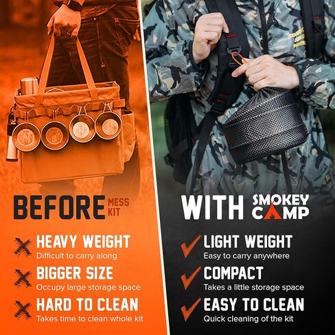 Smokey Camp Camping Cookware Mess Kit Set with Stove - Backpacking Compact Camping Cookware, All in One Non-Stick Camping Cooking Set, Portable Stove, Hiking, Picnic, Outdoor & Camping Cookware Set in Saudi Arabia