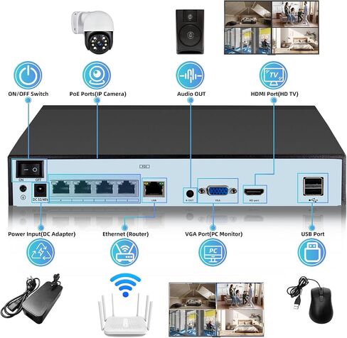 Kerui 4ch Poe Network Video Recorder مجموعة للأمن المنزلي 4Channel Poe NVR مع 2PCS 4MP HD POE Cameras ، 24/7 تسجيل الكشف البشري مسبقًا محركًا ثابتًا 1 تيرابايت in Kuwait