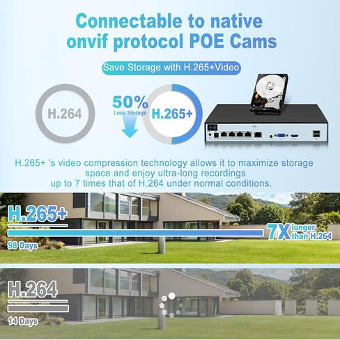 Kerui 4ch Poe Network Video Recorder مجموعة للأمن المنزلي 4Channel Poe NVR مع 2PCS 4MP HD POE Cameras ، 24/7 تسجيل الكشف البشري مسبقًا محركًا ثابتًا 1 تيرابايت in Kuwait