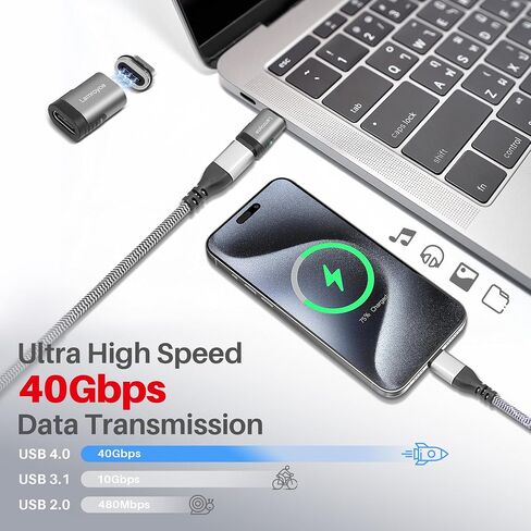 USB Type C Magnetic Adapter 2 Pack, 24 Pin Straight Magnetic USB4 USB Type-C Male to Female Connector Support 40Gbps Data Transfer,240W PD Fast Charging,8K@60Hz Video (Compatible with Thunderbolt 4/3) in Saudi Arabia