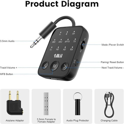 1MII Bluetooth 5.3 جهاز استقبال جهاز الإرسال 2-في 1 ، APTX Adaptive & Low Forency Audio Adapter للطائرة ، أجهزة الرابط المزدوج 2 ، وقت اللعب 25H ، AUX 3.5 ملم للتلفزيون/السيارة/المنزل. in Kuwait