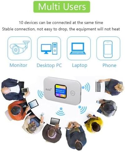 نقطة اتصال متنقلة عالية السرعة 4G للسفر والتخييم - جهاز إنترنت محمول 300 ميجا بت في الثانية مع فتحة بطاقة SIM ، يربط 10 مستخدمين ، عرض LED in Kuwait